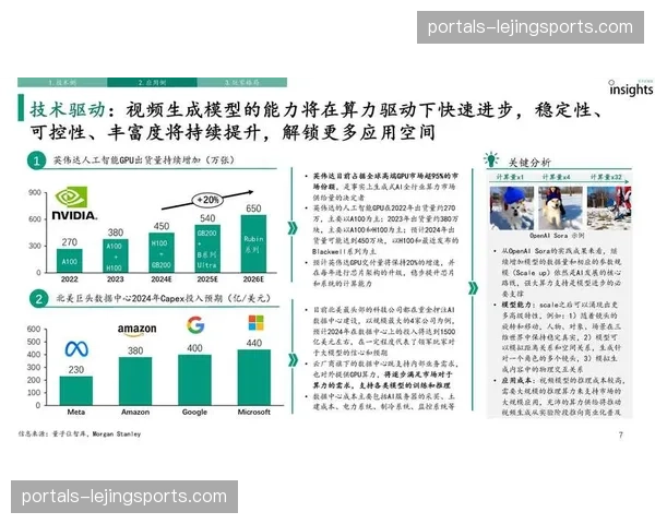 行业智库接入分析终端 赛事运营报告生成时间缩减